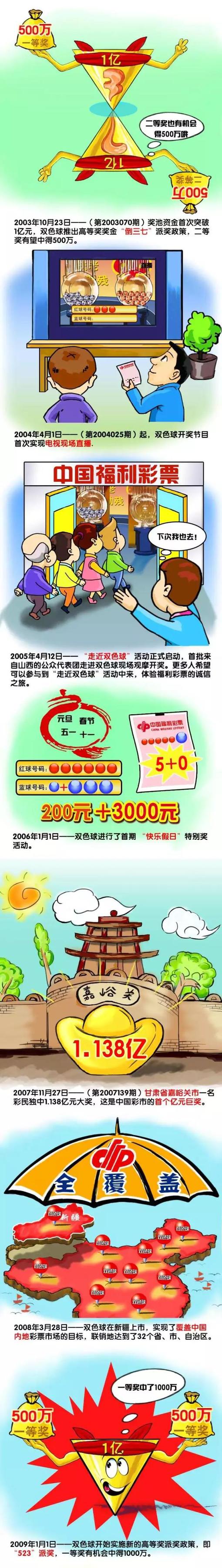 【双方首发以及换人信息】贝蒂斯首发：13-鲁伊-席尔瓦、20-阿布纳-维尼修斯、28-里亚德、6-佩泽拉、24-鲁伊巴尔、21-罗卡、27-阿尔蒂米拉（70’ 18-瓜尔达多）、22-伊斯科、7-阿布德（61’ 38-迪奥）、10-阿约泽-佩雷斯（82’ 11-路易斯-恩里克）、12-威廉-若泽贝蒂斯替补：30-比埃特斯、19-帕帕斯塔索普洛斯、3-米兰达、16-胡安-克鲁兹、17-罗德里戈-桑切斯、9-伊格莱西亚斯皇马首发：13-卢宁、23-费兰-门迪、4-阿拉巴、22-吕迪格、17-巴斯克斯（83’ 6-纳乔）、8-克罗斯（83’ 32-尼科-帕斯）、10-莫德里奇（70’ 19-塞巴略斯）、15-巴尔韦德、5-贝林厄姆、21-迪亚斯（79’ 14-何塞卢）、11-罗德里戈皇马替补：25-凯帕、30-弗兰-冈萨雷斯、20-弗兰-加西亚、33-冈萨洛